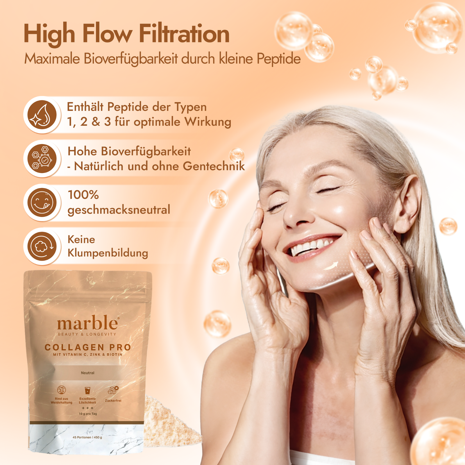Collagen Pro Geschmacksneutral 450g – Reines Weidekollagen mit Vitamin C, Zink & Biotin