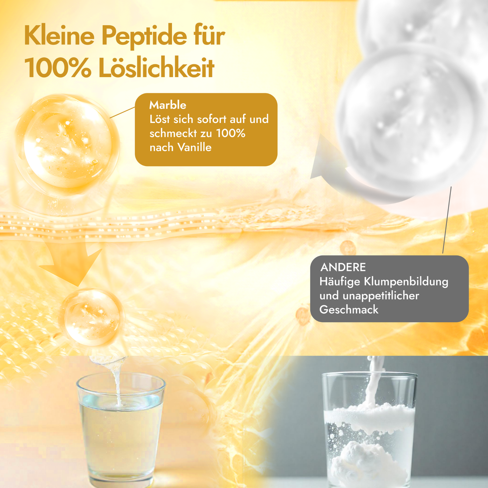 Collagen Pro – Vanilla 450g|Reines Weidekollagen mit Vitamin C, Zink & Biotin