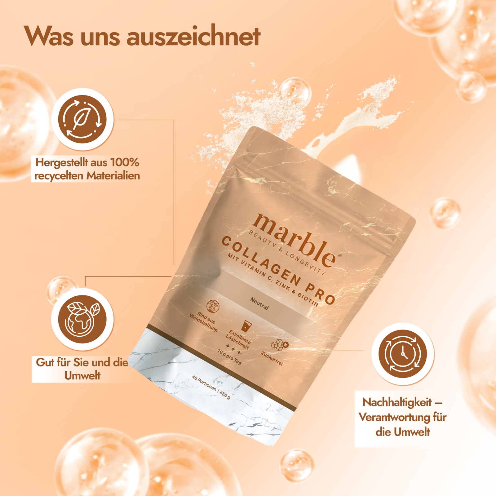 Collagen Pro Geschmacksneutral 450g – Reines Weidekollagen mit Vitamin C, Zink & Biotin