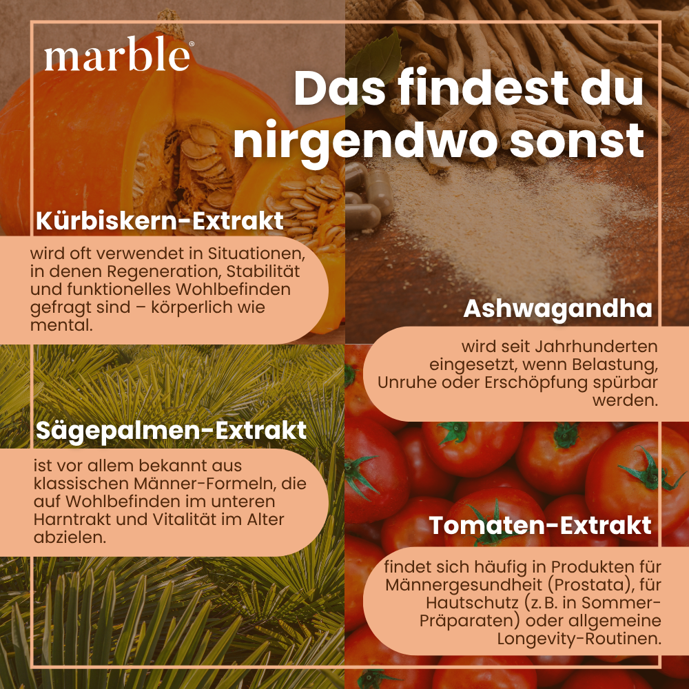 Multi Complete Plus mit 27 Mikronährstoffen & Pflanzenextrakten.