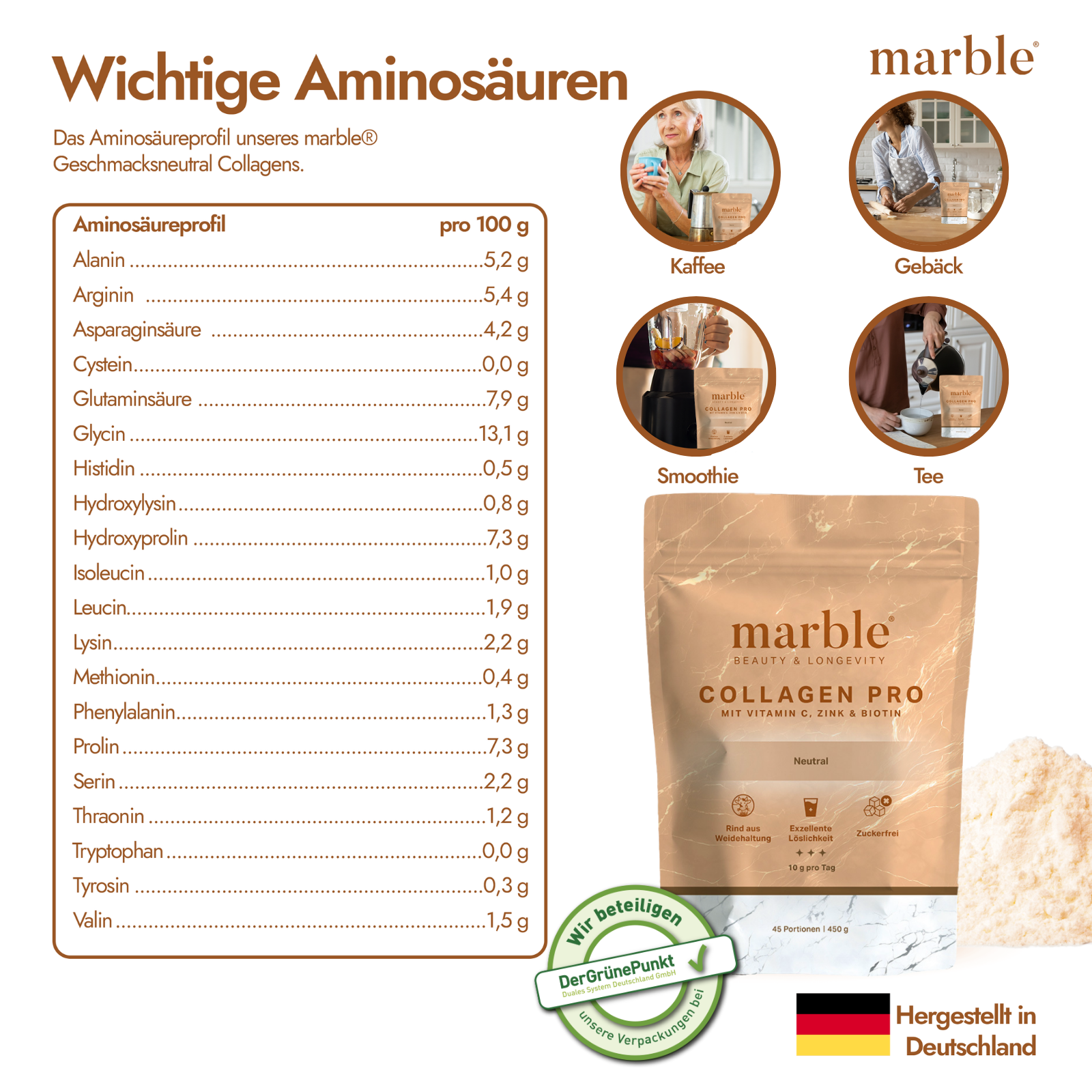 Collagen Pro Geschmacksneutral 450g – Reines Weidekollagen mit Vitamin C, Zink & Biotin