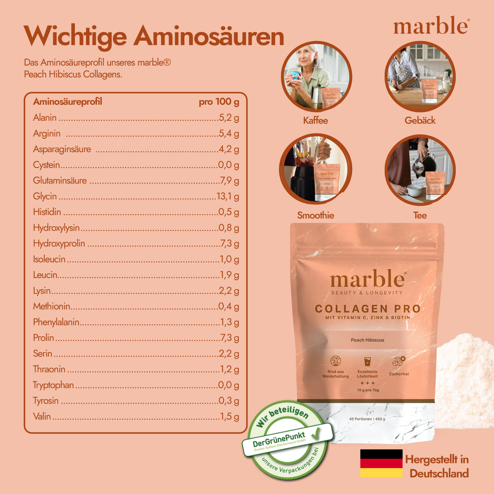 Collagen Pro – Peach Hibiscus 450g | Reines Weidekollagen mit Vitamin C, Zink & Biotin