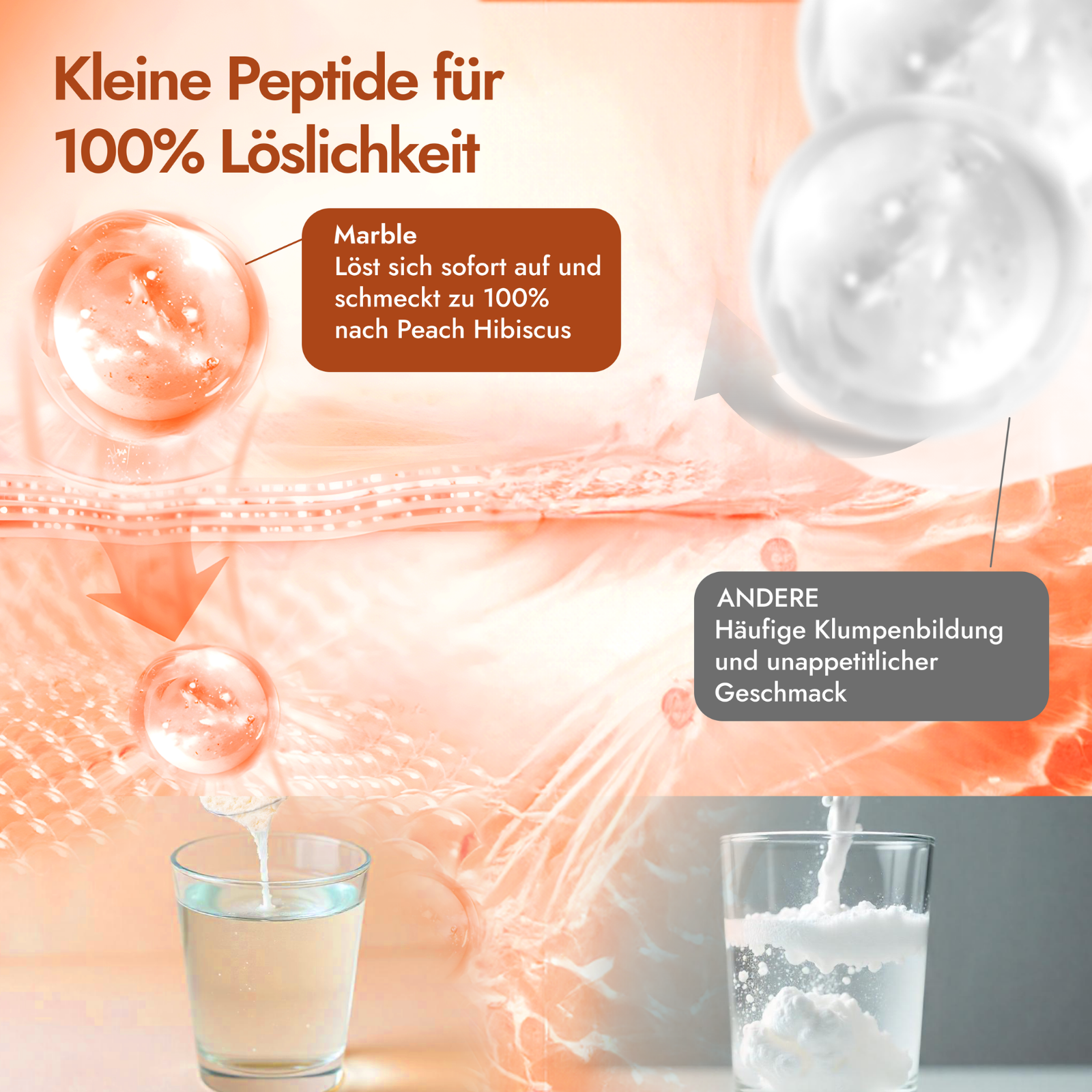 Collagen Pro – Peach Hibiscus 450g | Reines Weidekollagen mit Vitamin C, Zink & Biotin